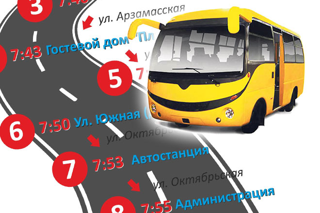 Маршрутное такси в Дивеево — график и маршрут движения